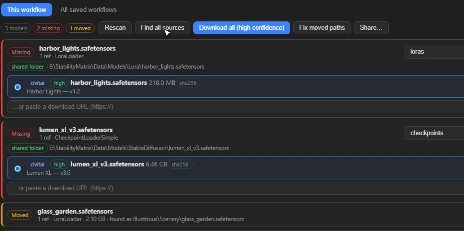 The Workflow tab listing two missing models with their CivitAI sources, one moved model, and two that are fine.